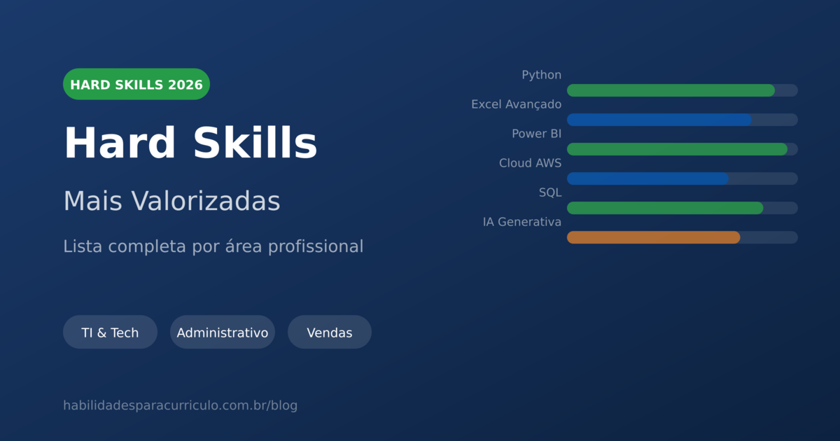 Hard Skills 2026