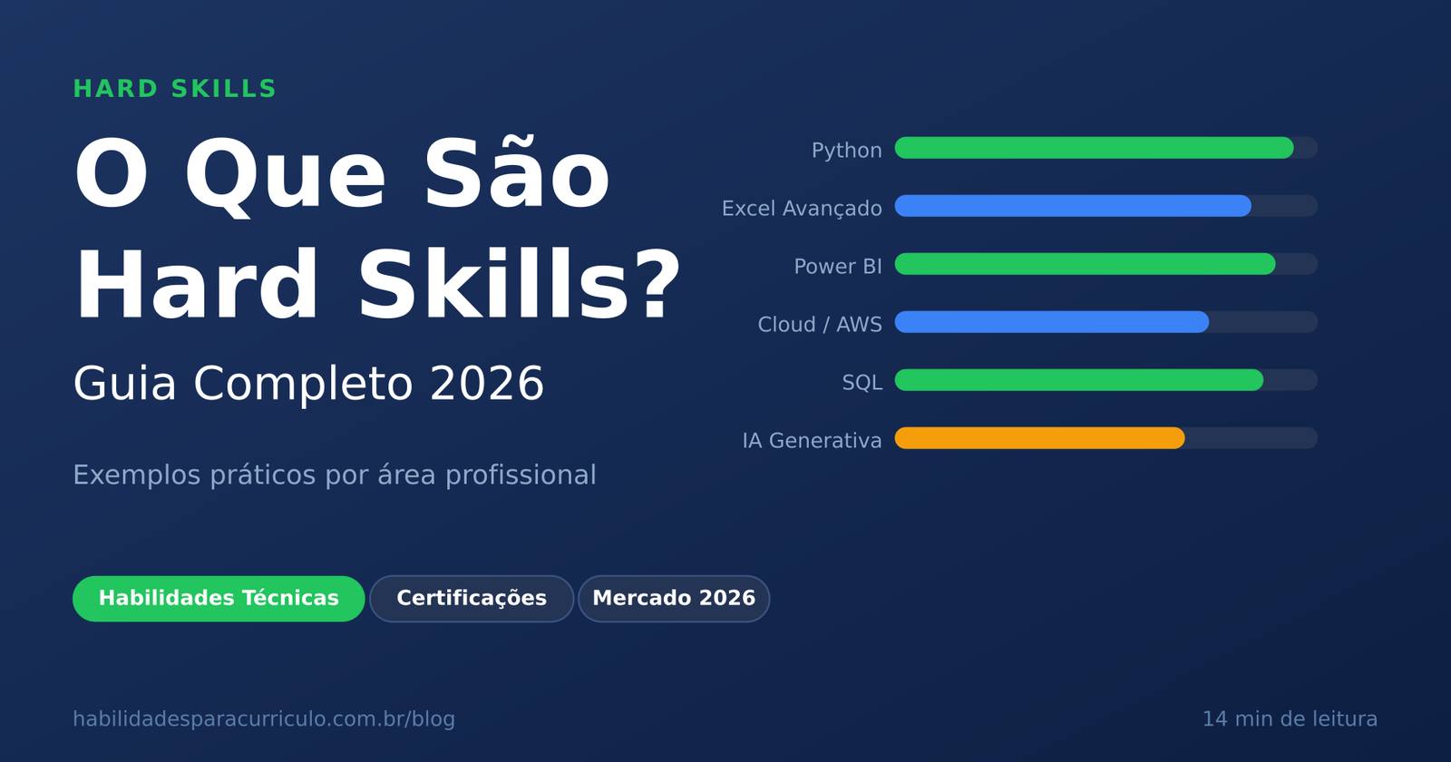 O Que São Hard Skills - Guia Completo 2026