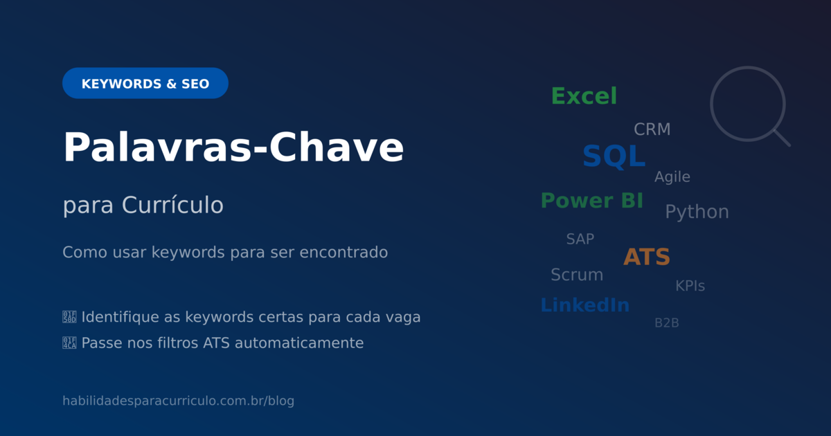 Palavras-chave