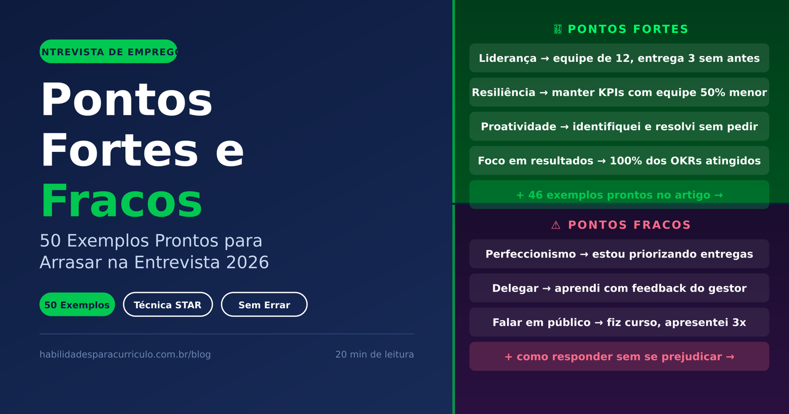 Pontos Fortes e Fracos para Entrevista de Emprego 2026