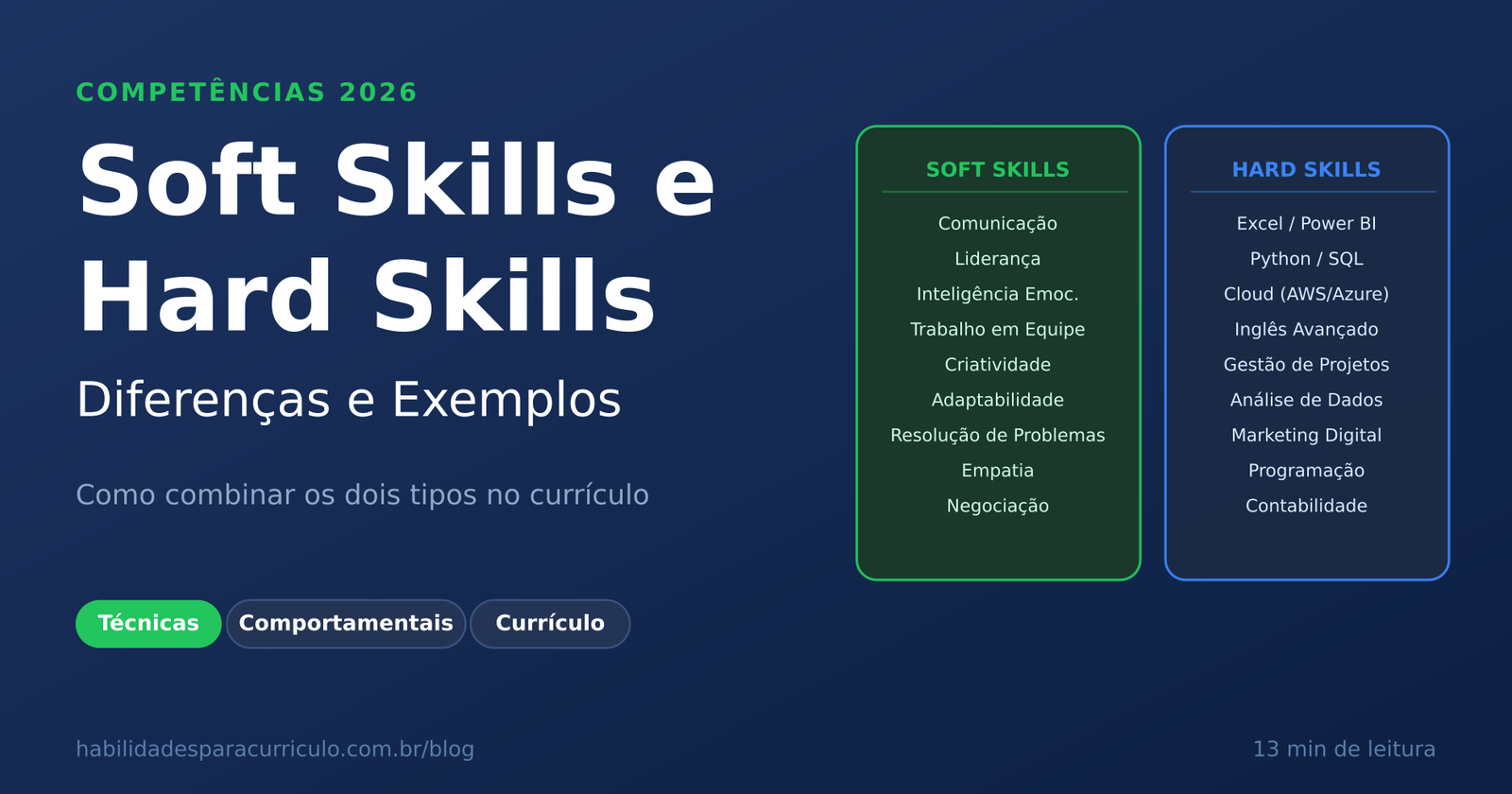 Soft Skills e Hard Skills - Diferenças e Como Usar no Currículo