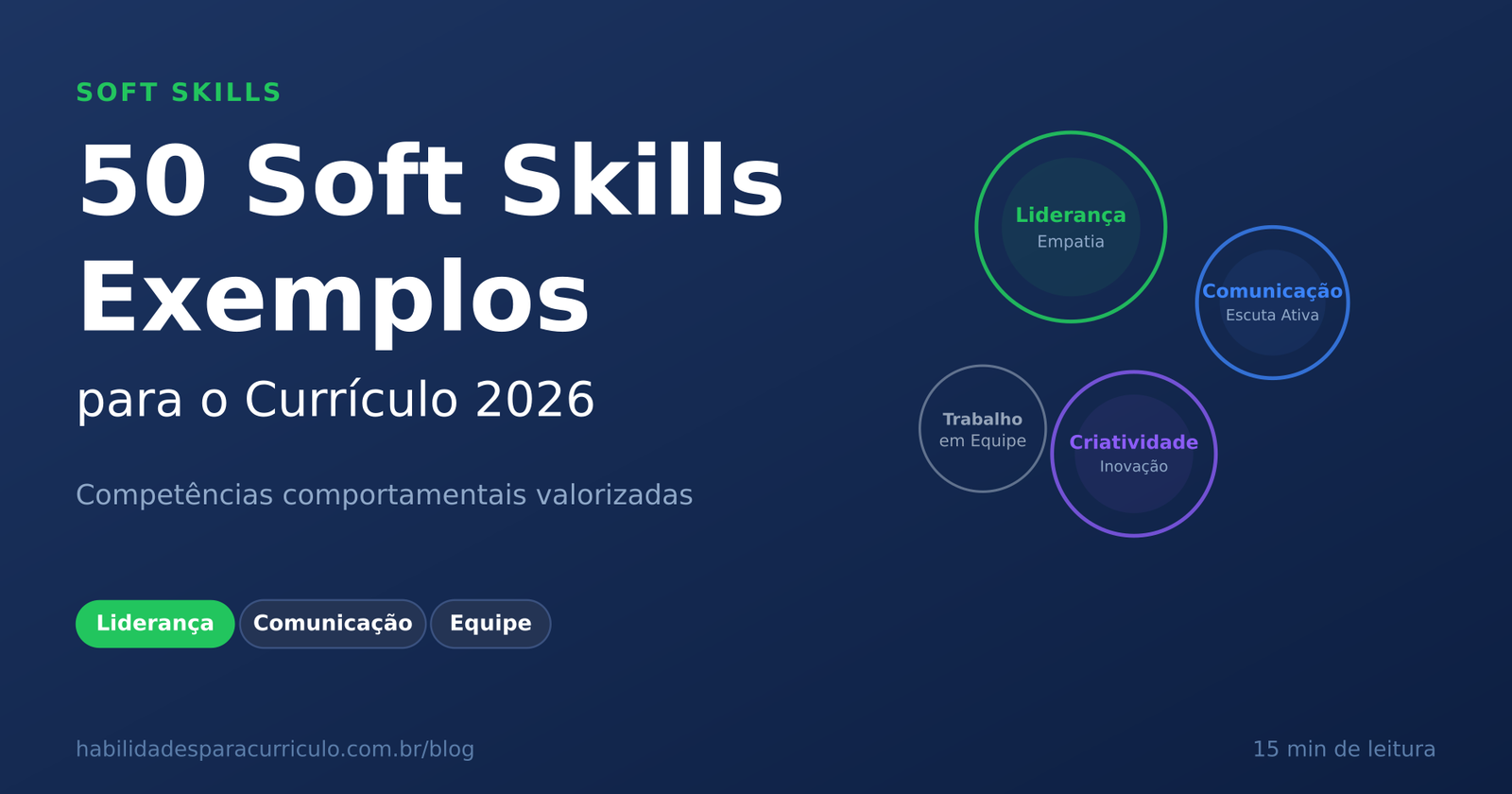 Soft Skills Exemplos - 50 Competências para o Currículo 2026